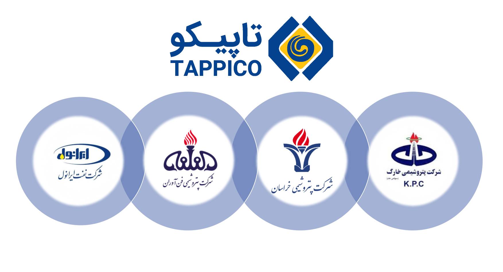 با ارزیابی عملکرد براساس تفاهم‌نامه عملکردی شرکت‌های تابعه هلدینگ تاپیکو مشخص شددرخشش ایرانول، فن‌آوران، خارک و خراسان