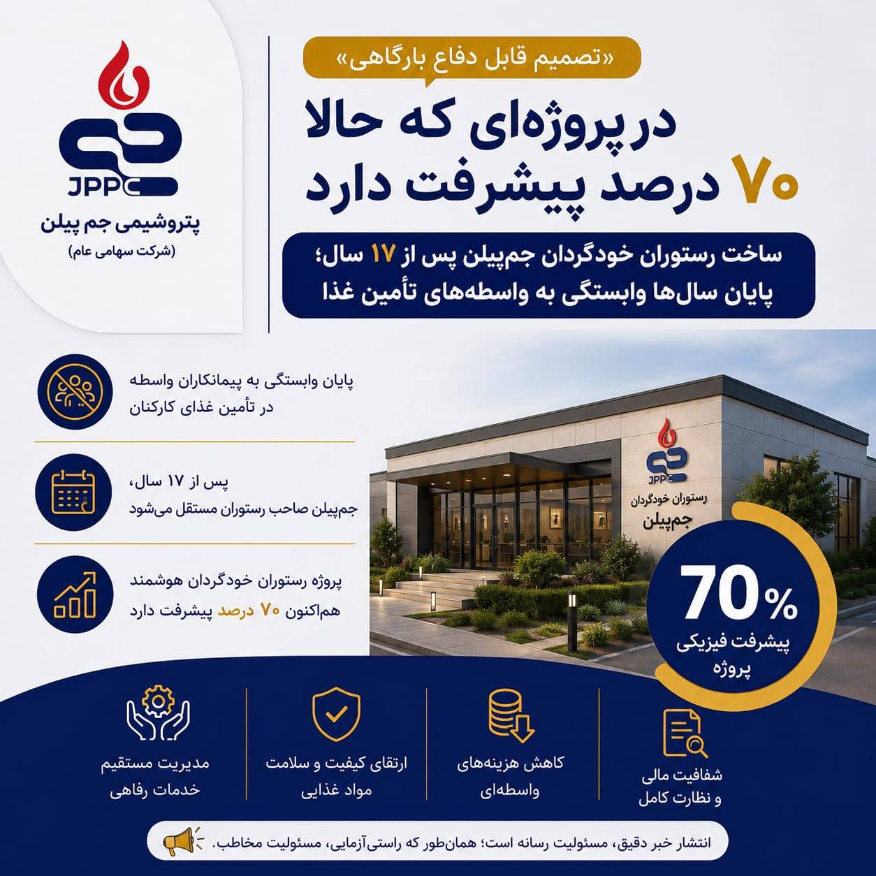 تصمیم قابل دفاع بارگاهی در پروژه‌ای که حالا ۷۰ درصد پیشرفت دارد/ساخت رستوران خودگردان جم‌پیلن پس از ۱۷ سال؛ پایان سال‌ها وابستگی به واسطه‌های تأمین غذا