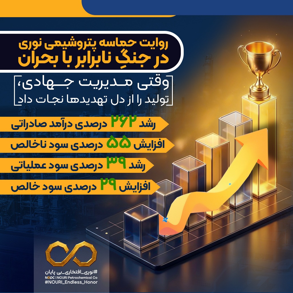 تحلیل عملکرد پتروشیمی نوری در سه‌ماهه ۱۴۰۵ | عبور از بحران جنگ با رشد سودآوری و صادرات