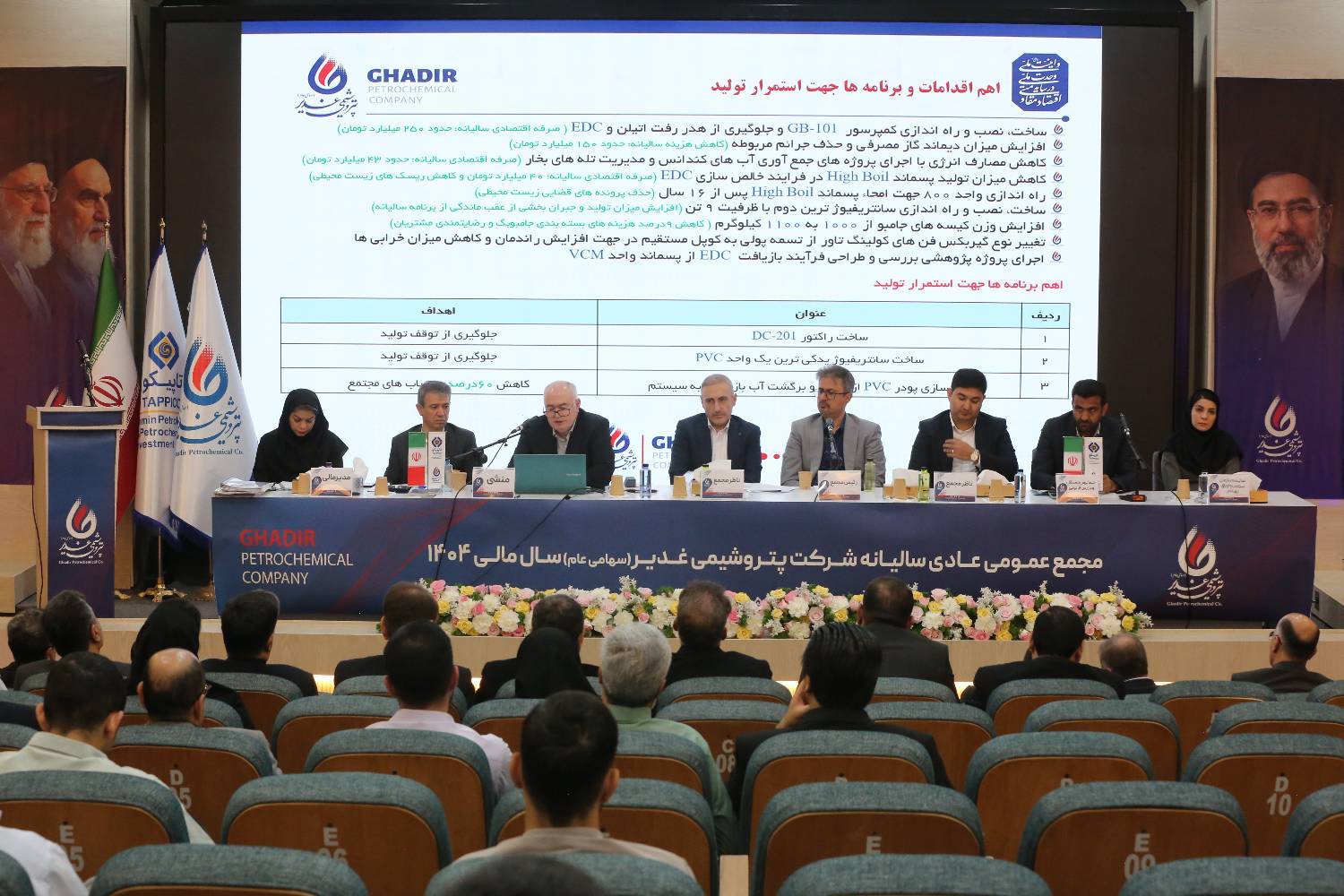 تقسیم ۱۰۰ درصد سود پتروشیمی غدیر در مجمع سالیانه؛ پرداخت سود سهام طی کمتر از یک هفته