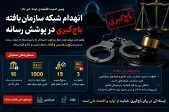 انهدام شبکه باج‌گیری در پوشش رسانه؛ آزمونی تازه برای مقابله با اخاذی در صنایع مادر