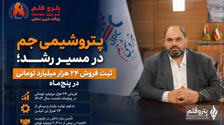 پتروشیمی جم در مسیر رشد؛ ثبت فروش ۲۴ هزار میلیارد تومانی در پنج‌ماه