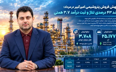 جهش فروش پتروشیمی امیرکبیر در مرداد؛ رشد ۴۳ درصدی تناژ و ثبت درآمد ۳.۷ همتی