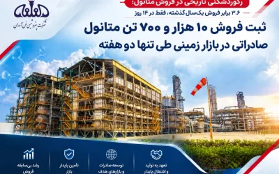 جهش فروش زمینی متانول پتروشیمی فناوران؛ ثبت رکورد ۱۰۷۰۰ تن در ۱۴ روز