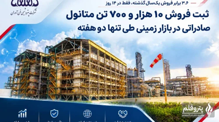 جهش فروش زمینی متانول پتروشیمی فناوران؛ ثبت رکورد ۱۰۷۰۰ تن در ۱۴ روز