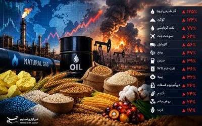 جهش چشمگیر قیمت ۱۴ کالای اساسی از آغاز جنگ علیه ایران