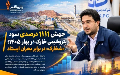 جهش ۱۱۱۱ درصدی سود پتروشیمی خارک در بهار ۱۴۰۵؛ «شخارک» در برابر بحران ایستاد
