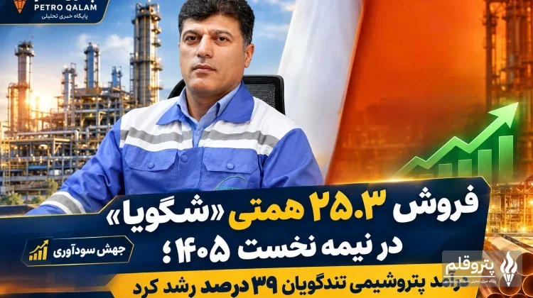 فروش ۲۵.۳ همتی «شگویا» در نیمه نخست ۱۴۰۵؛ درآمد پتروشیمی تندگویان ۳۹ درصد رشد کرد