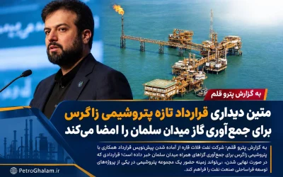 متین دیداری قرارداد تازه پتروشیمی زاگرس برای جمع‌آوری گاز میدان سلمان را امضا می‌کند؟