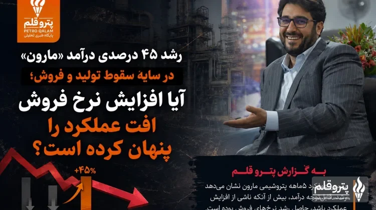 رشد ۴۵ درصدی درآمد «مارون» در سایه سقوط تولید و فروش؛ آیا افزایش نرخ فروش افت عملکرد را پنهان کرده است؟
