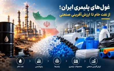 غول‌های پلیمری ایران؛ از نفت خام تا ارزش‌آفرینی صنعتی
