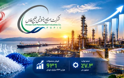 فروش «فارس» به رکورد ۹۳۱ همت رسید؛ تولید پتروشیمی خلیج‌فارس افزایش یافت