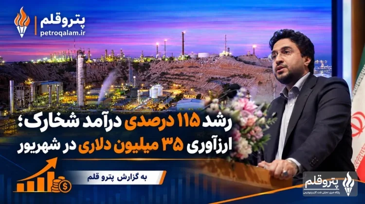 رشد ۱۱۵ درصدی درآمد شخارک؛ ارزآوری ۳۵ میلیون دلاری در شهریور
